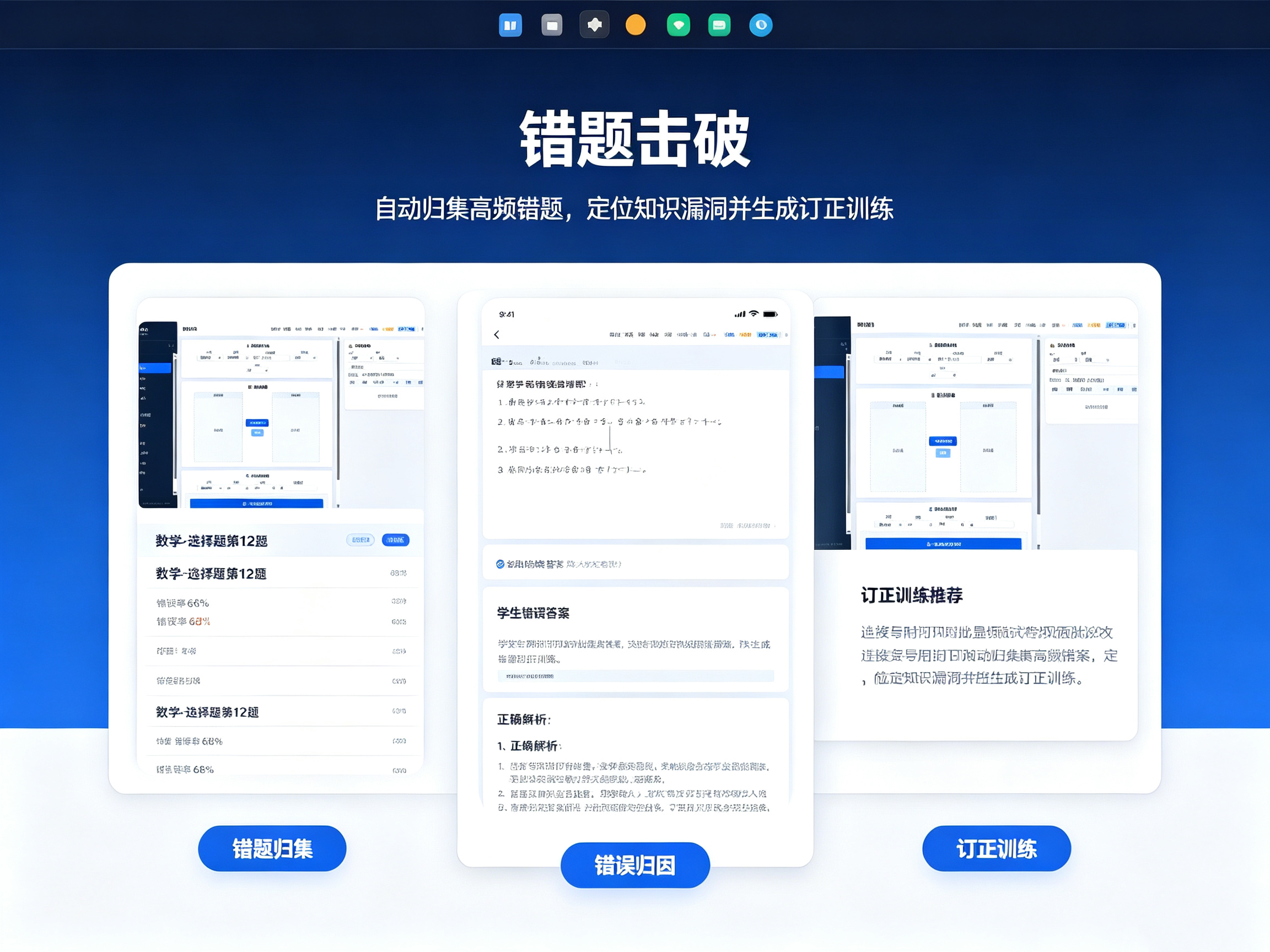错题击破