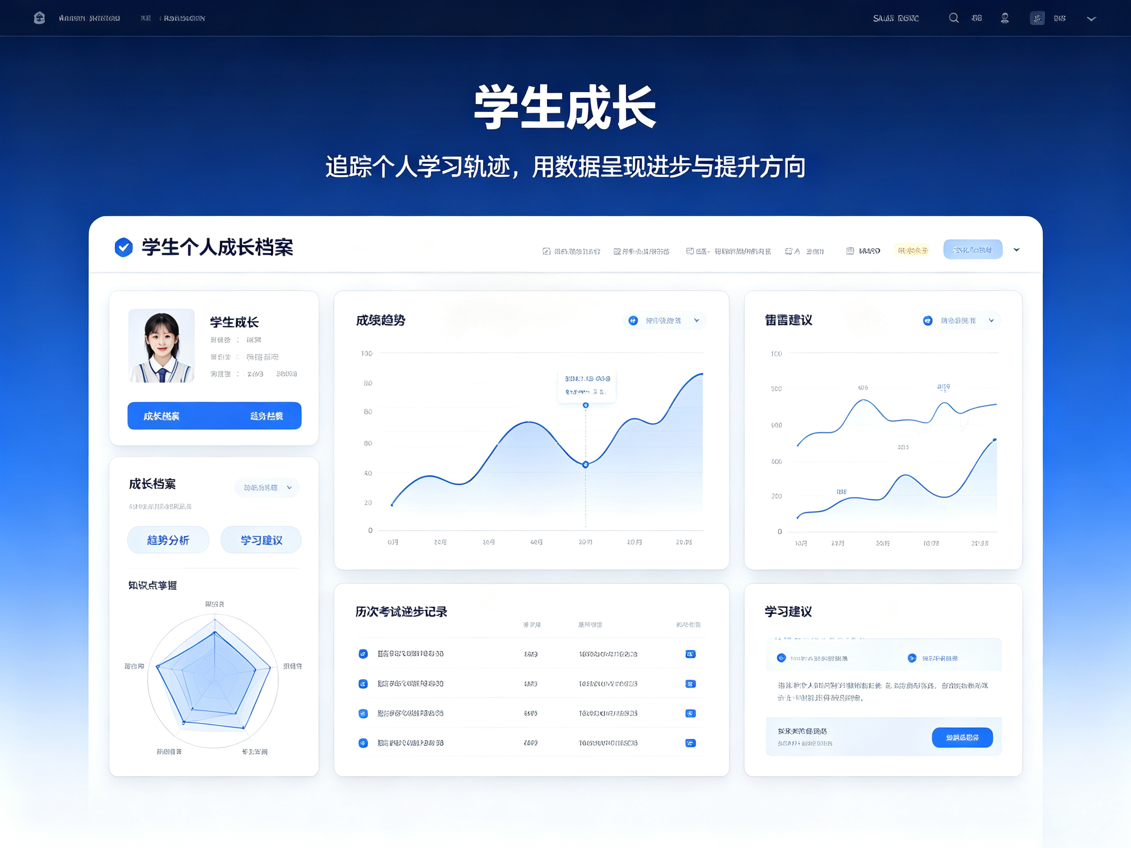 学生成长
